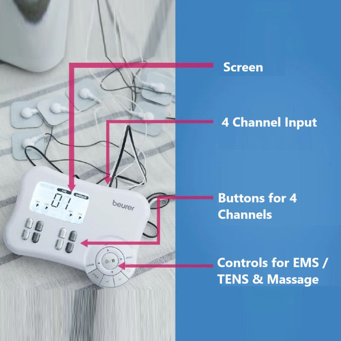 Beurer Germany EM 80 Digital TENS / EMS Device: 3-in-1 Pain Therapy, Muscle Stimulation & Massage