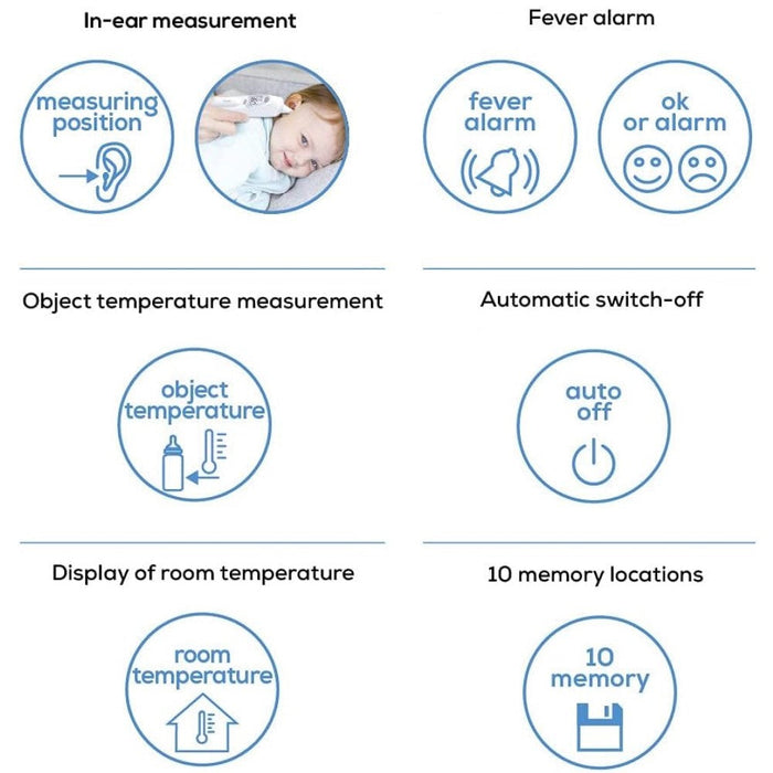 Beurer FT 58 In-Ear Thermometer: Hygienic Protective Caps, Infrared Technology, Rapid Results