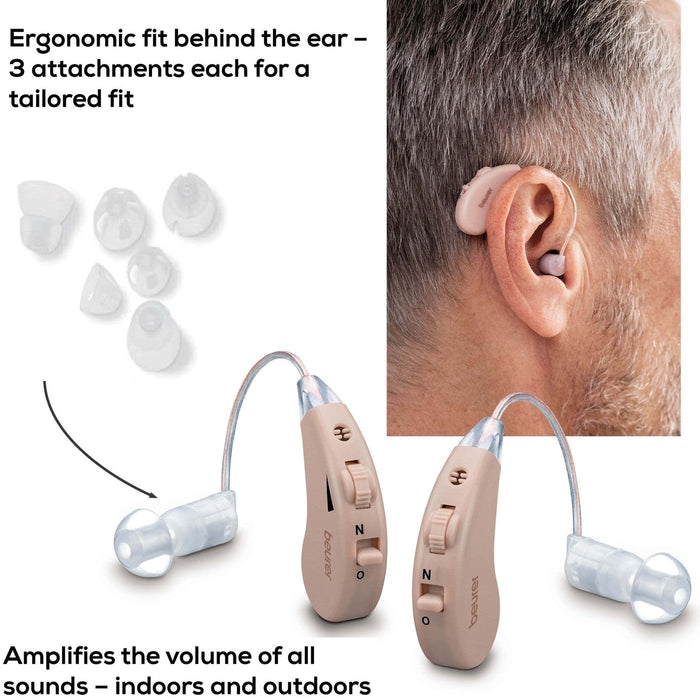 Beurer HA 55 Personal Hearing Amplifiers. Rechargeable. RIC Design. Set of 2