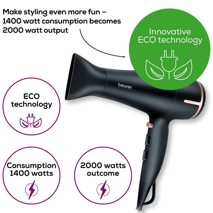 Beurer HC 60 Hair Dryer: Eco Friendly Touch Control Technology, Ion Function, 1400-2000W