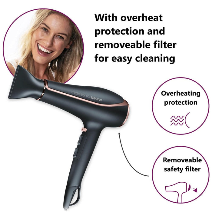 Beurer HC 80 Hair Dryer: Fast Drying, Triple Ionic Function, Variable Heat & Speed