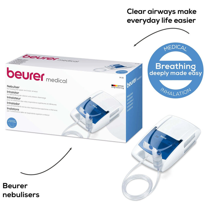 Beurer IH 21 Nebuliser: Compressed Air Technology Respiratory Treatment of Children & Adults IH 21 Nebulizer