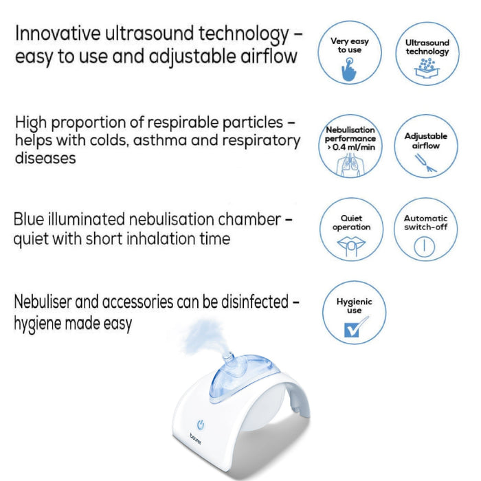 Beurer Germany IH 40 Nebuliser with Ultrasound Technology: Includes Accessories