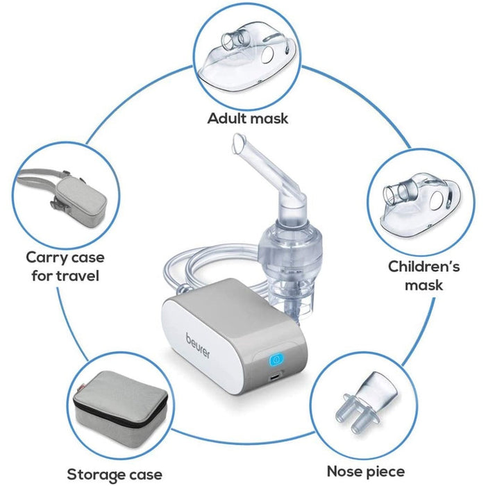 Beurer IH 58 Compact & Portable Nebuliser with Compressed Air Technology