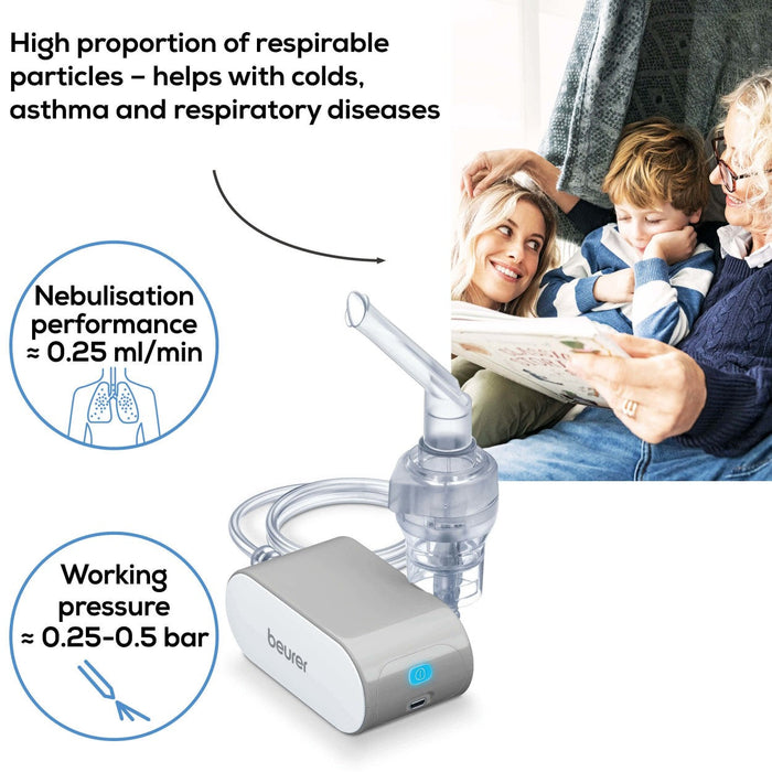 Beurer IH 58 Compact & Portable Nebuliser with Compressed Air Technology