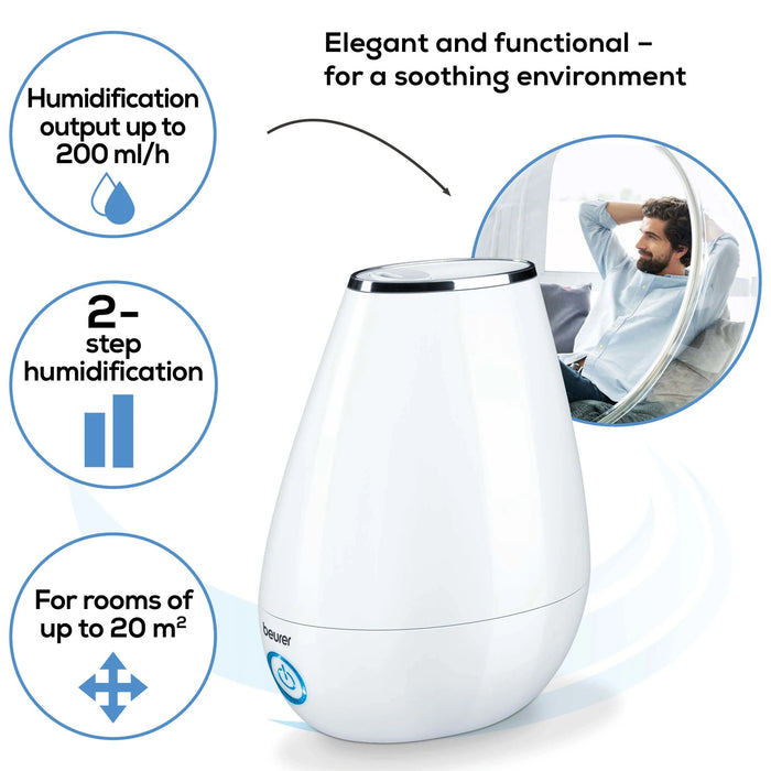 Beurer Germany LB 37: 2-in-1 Air Humidifier & Optional Aroma Diffuser For All Rooms Up To 20m2 - White Colour