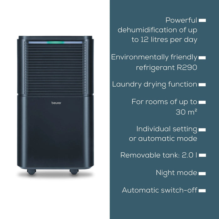 Beurer LE 150 Air Dehumidifier with Laundry Drying Function. For Rooms up to Max 30m²