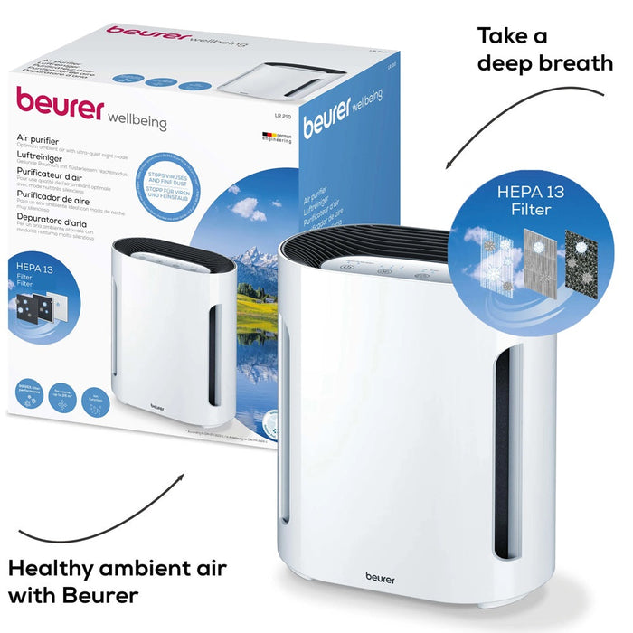 Beurer LR 210 Air Purifier: 99.95% Cleaner Air for Allergy Sufferers. Rooms up to 26m2