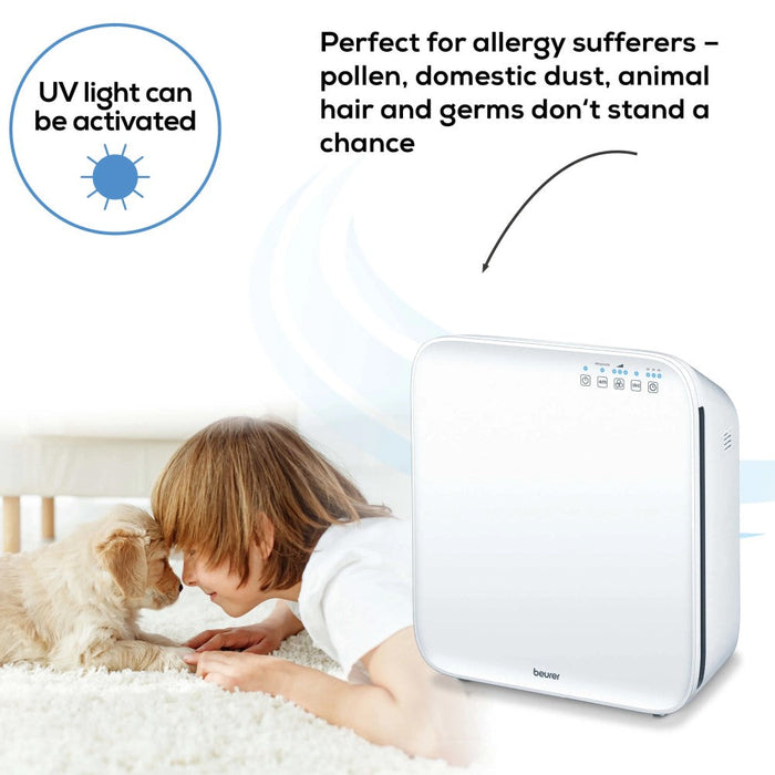 Beurer Air Purifier with HEPA Filter: 99% Cleaner Air for Allergy Sufferers: LR 310 for Rooms up to 54m2