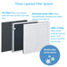 Beurer Air Purifier with HEPA Filter: 99% Cleaner Air for Allergy Sufferers: LR 310 for Rooms up to 54m2