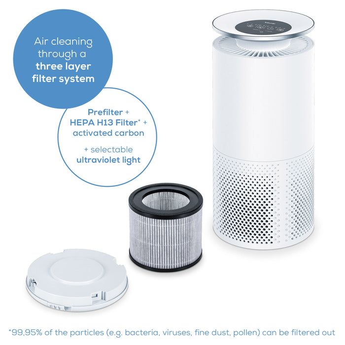 Beurer LR 400 Air Purifier with App: 99% Cleaner Air for Allergy Sufferers with HEPA FiIter for Max Room Size 69m2