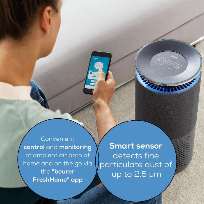 Beurer Germany LR 401 App Controlled Air Purifier with Smart Sensor: 99% Cleaner Air for Allergy Sufferers