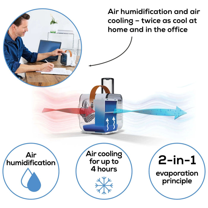 Beurer Germany LV 50 Table Fan Humidifier & Air Cooler with USB Connection: Cools & Humidifies