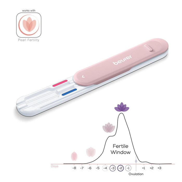 Beurer OT 80 Pearl Personal Fertility Set