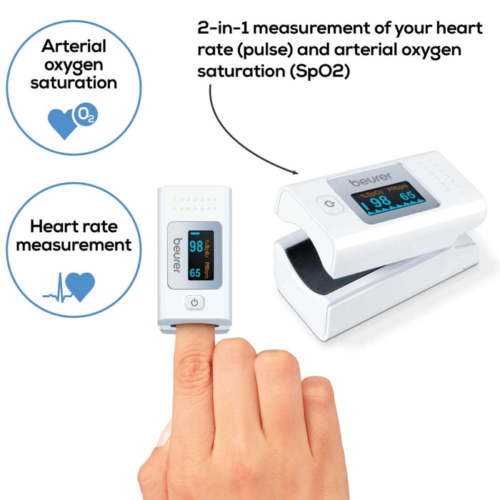 Beurer Germany Pulse Oximeter: Oxygen Saturation Level & Pulse Rate Monitor PO 35