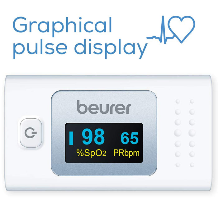 Beurer Germany Pulse Oximeter: Oxygen Saturation Level & Pulse Rate Monitor PO 35