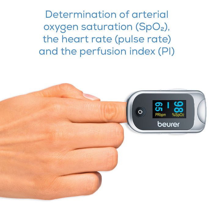 Beurer Pulse Oximeter: Oxygen Saturation, Pulse Rate, Perfusion Index PO 40