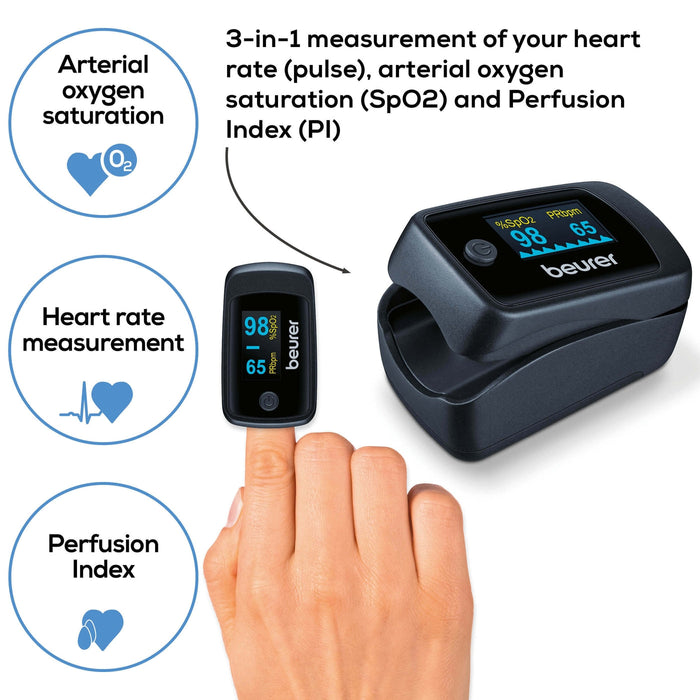 Beurer Germany PO 45 Pulse Oximeter: Oxygen Saturation, Pulse Rate, Perfusion Index