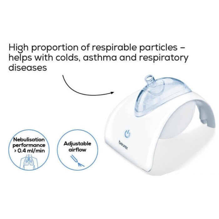 Beurer Germany IH 40 Nebuliser with Ultrasound Technology: Includes Accessories