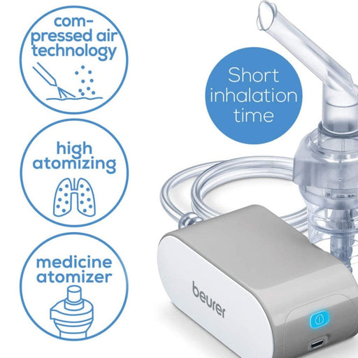 Beurer Nebuliser with Compressed Air Technology: Compact IH 58